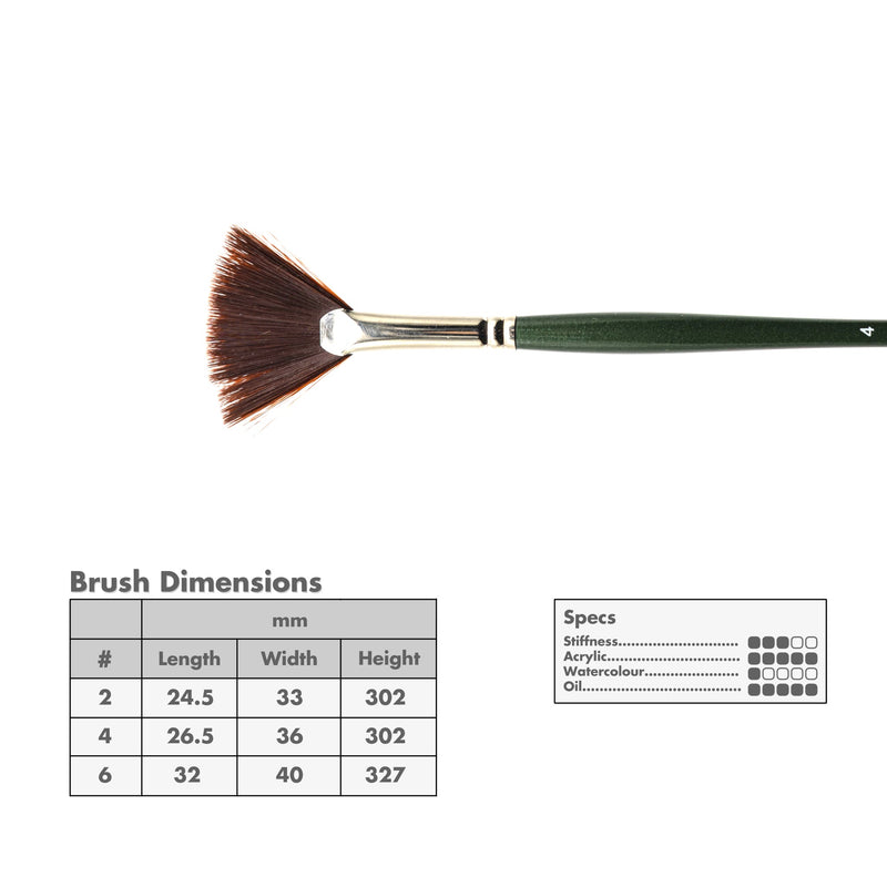 Curry's Series 3800 Synthetic Teijin Brushes