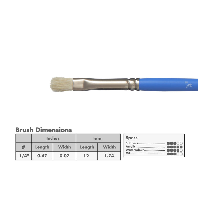 Princeton 3750 Select Artiste Bristle Brushes