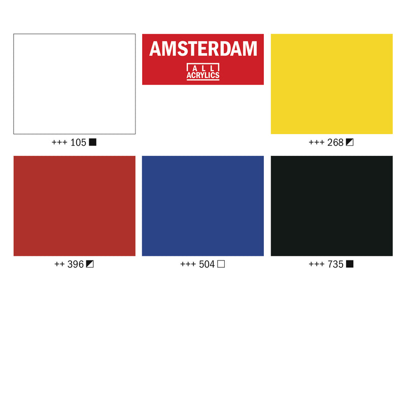Amsterdam Standard Acrylic Set - 5 x 120ml - Mixing