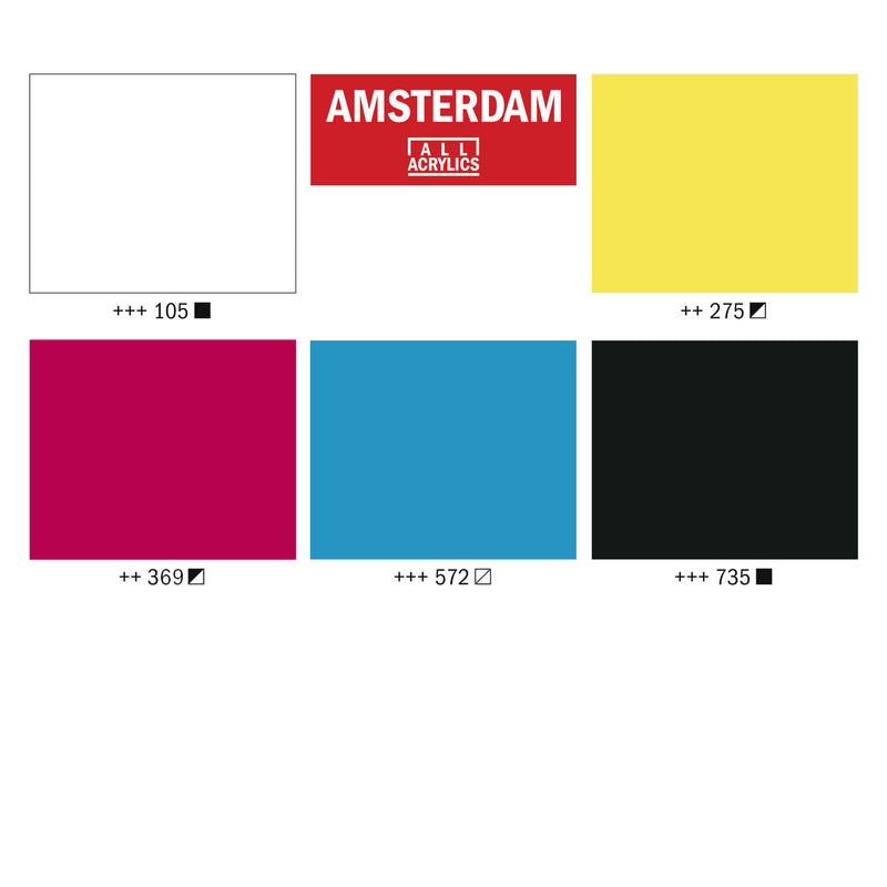 Amsterdam Standard Acrylic Set - 5 x 120ml - Primary