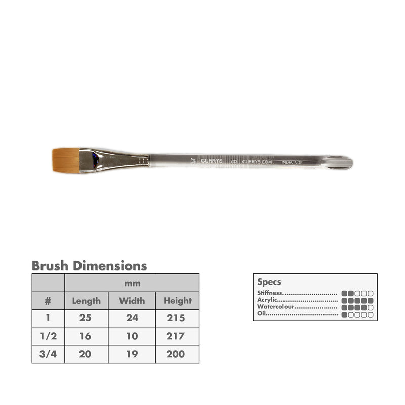 Curry's Series 202 Synthetic Bright Brushes
