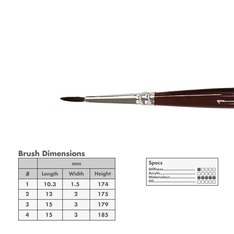 Curry's Series 171 Camel Hair Watercolour Brushes