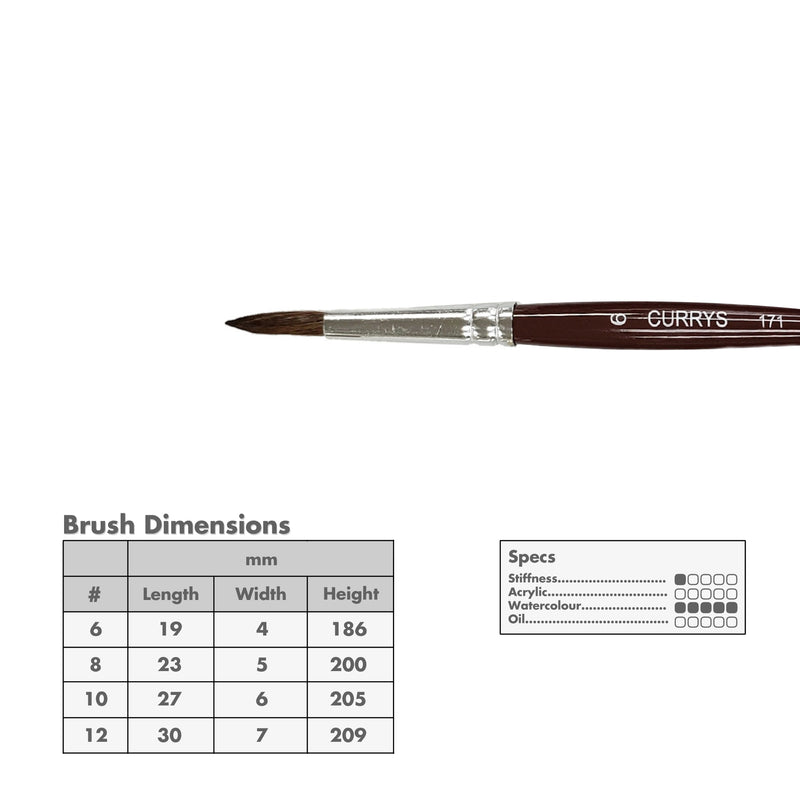Curry's Series 171 Camel Hair Watercolour Brushes