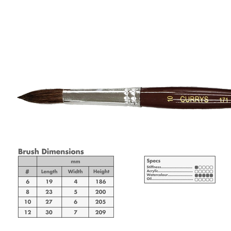 Curry's Series 171 Camel Hair Watercolour Brushes