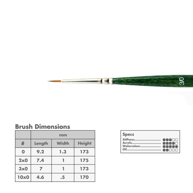 Curry's Series 2400 Tuscany Gold Brushes