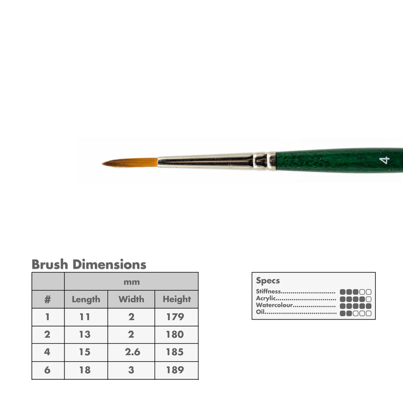 Curry's Series 2400 Tuscany Gold Brushes