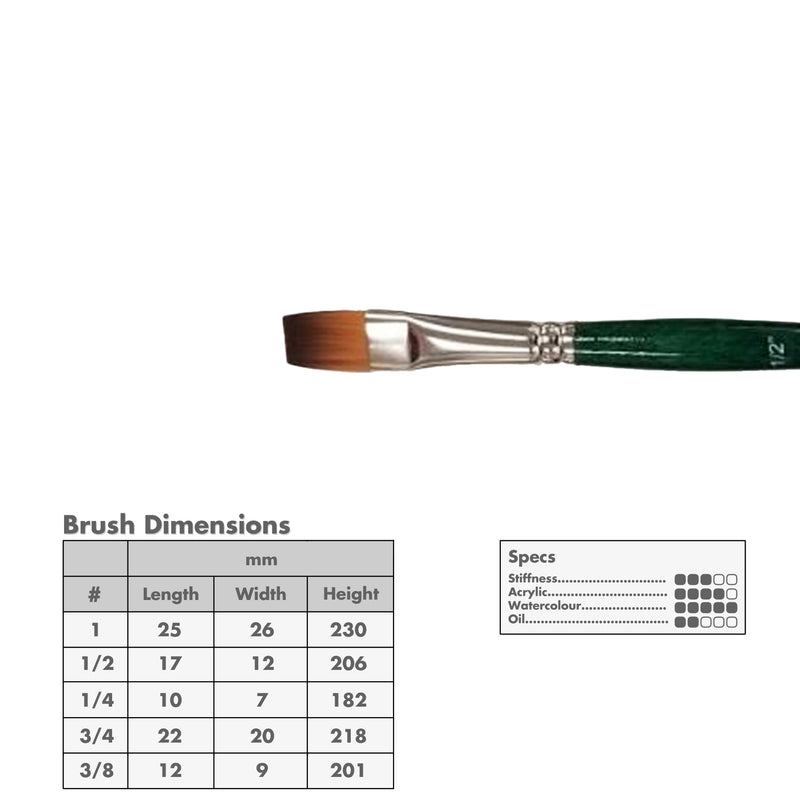 Curry's Series 2400 Tuscany Gold Brushes