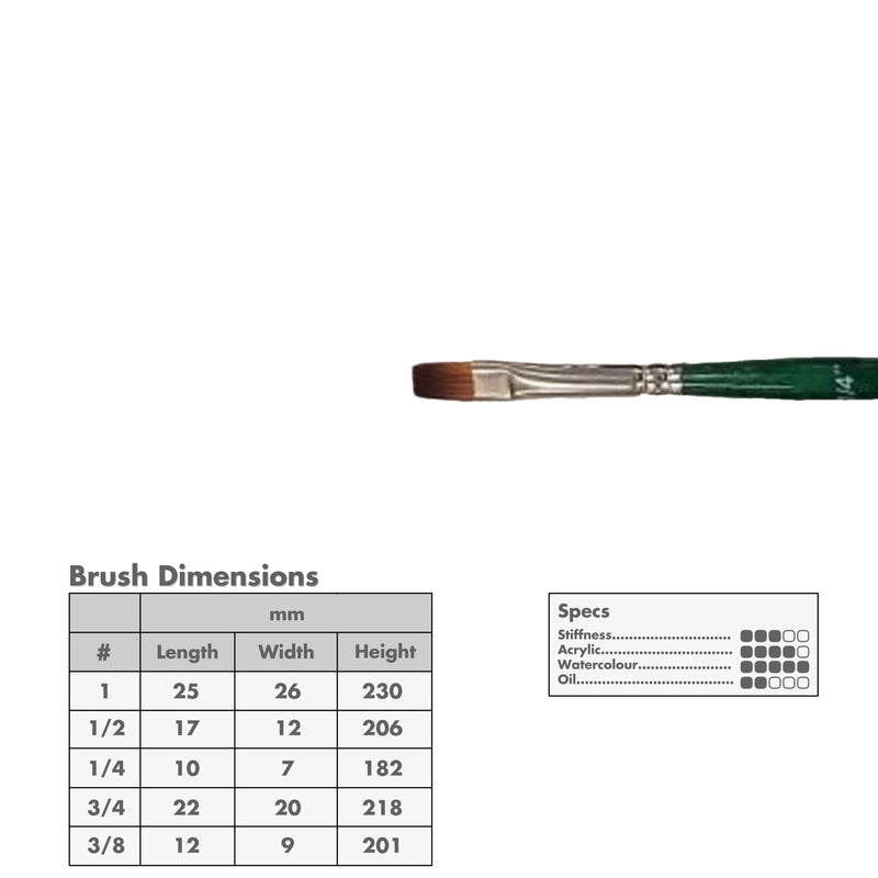 Curry's Series 2400 Tuscany Gold Brushes