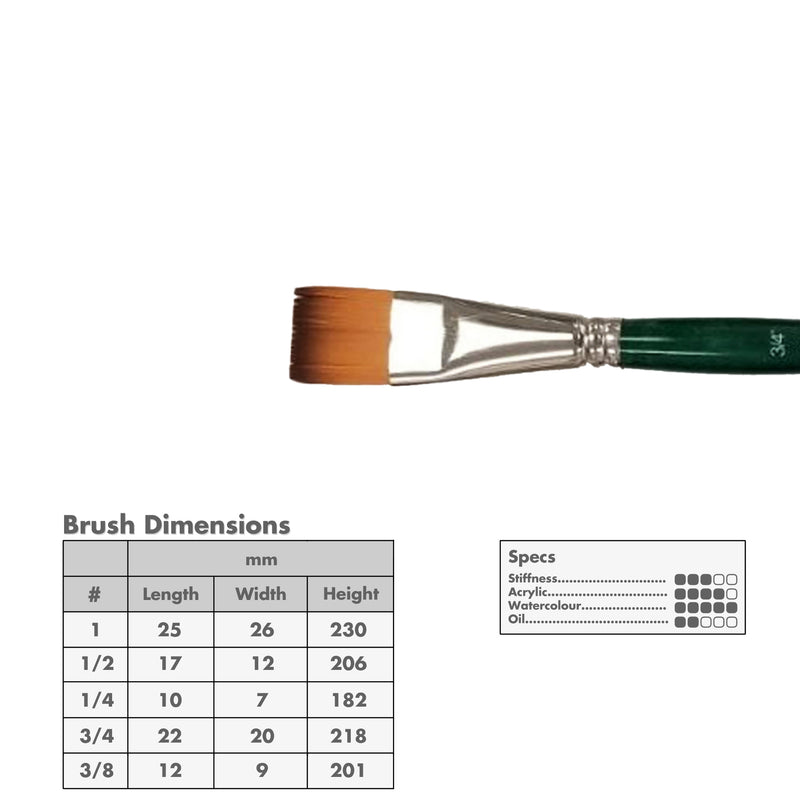 Curry's Series 2400 Tuscany Gold Brushes