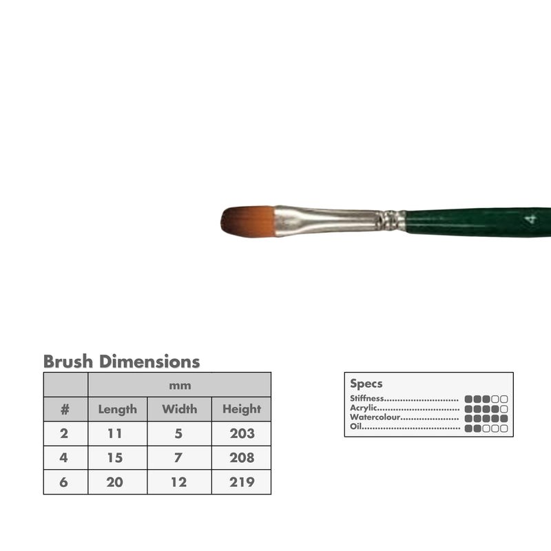 Curry's Series 2400 Tuscany Gold Brushes