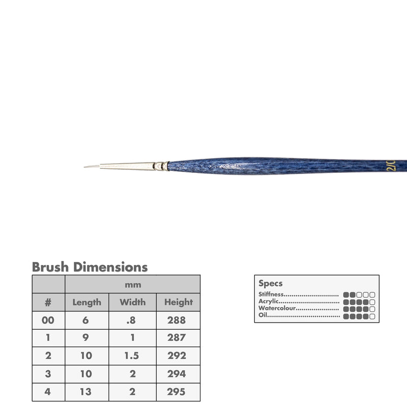 Curry's Series 3500 White Taklon Round Brushes