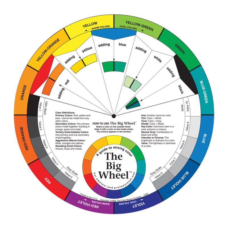 The Big Wheel 25"