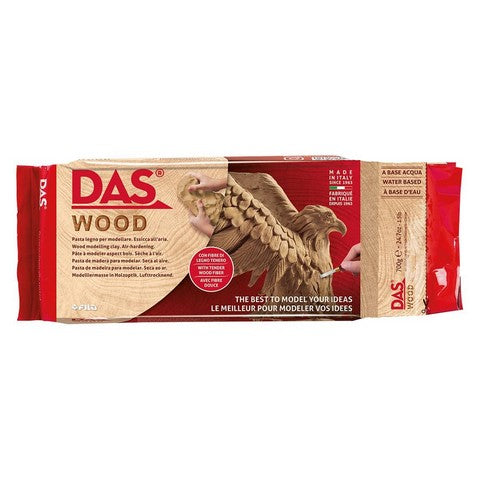 DAS Modelling Clays