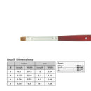 Princeton 3950 Velvetouch Mix Media Brushes