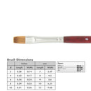 Princeton 3950 Velvetouch Mix Media Brushes