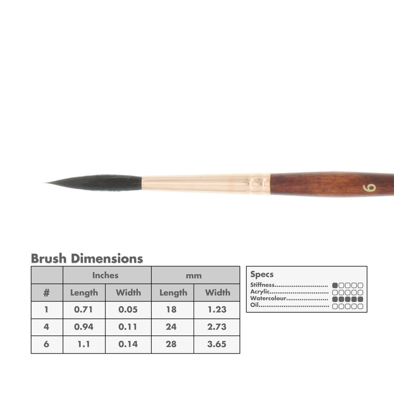 Princeton 4750 Series Neptune Watercolour Brushes
