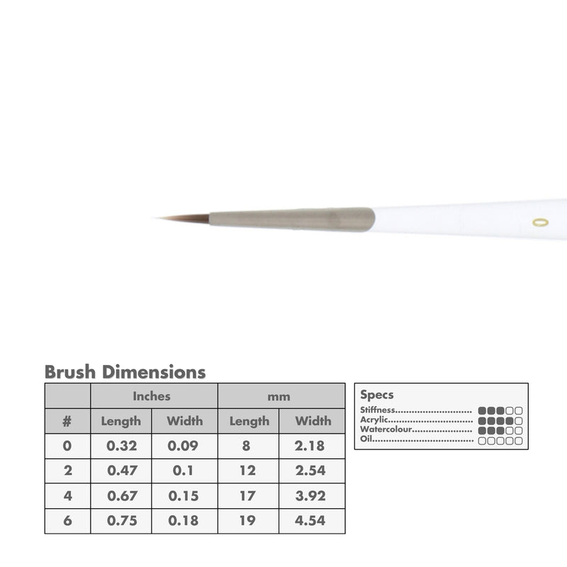 Princeton Glacier 4950 Series Synthetic Brushes