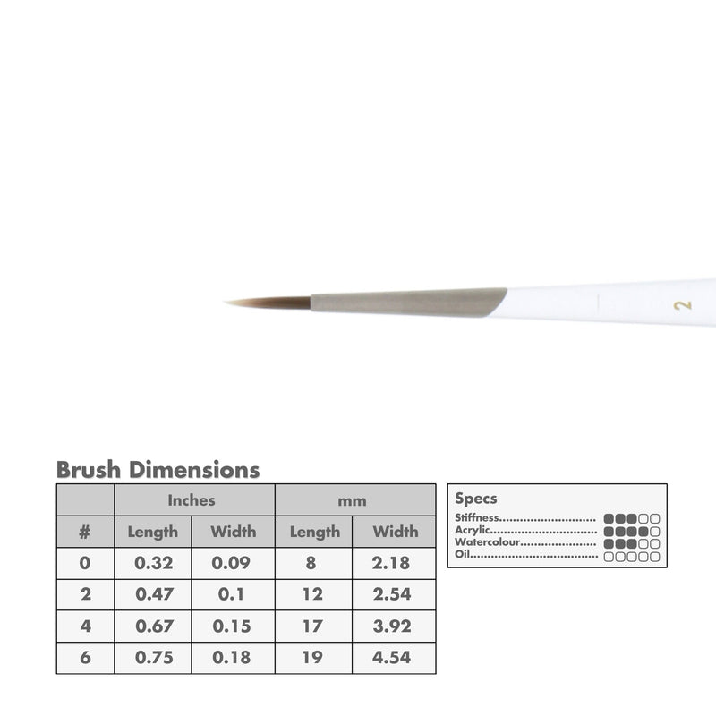Princeton Glacier 4950 Series Synthetic Brushes