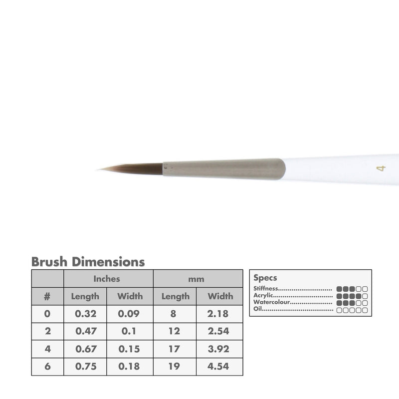 Princeton Glacier 4950 Series Synthetic Brushes