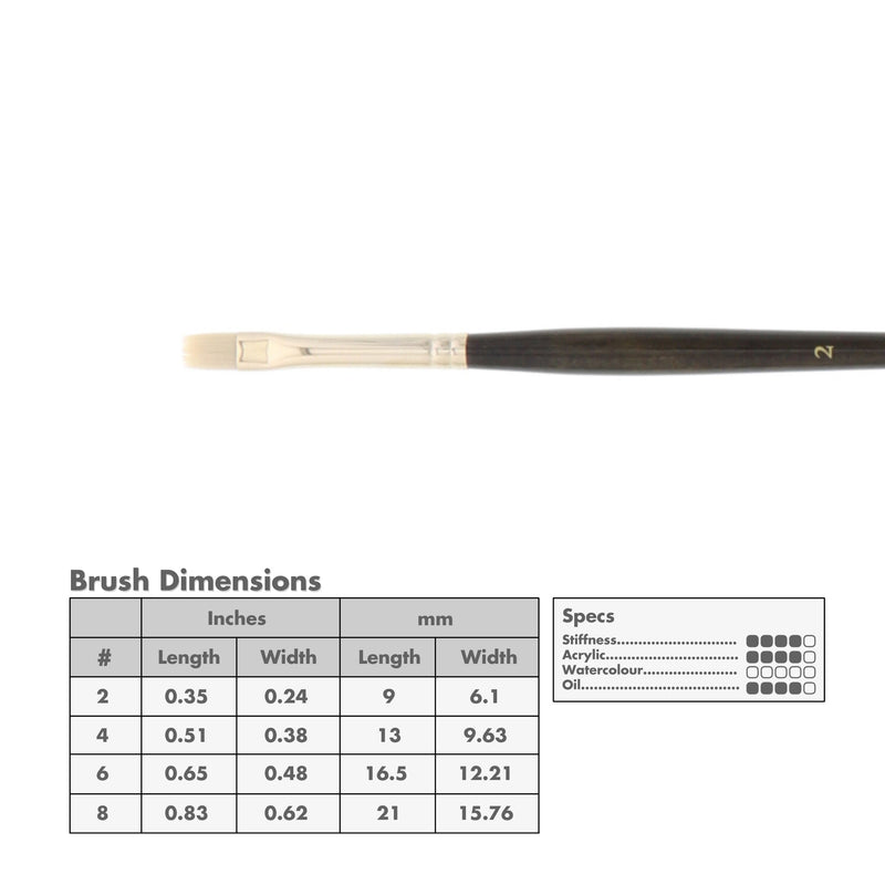 Princeton 6300 Dakota Synthetic Brushes