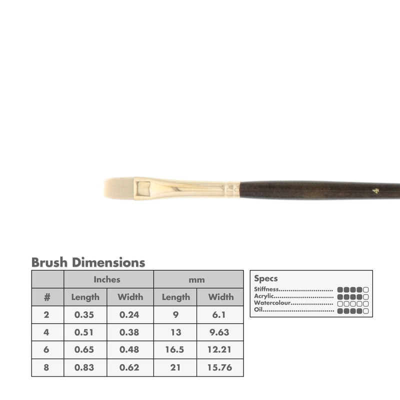 Princeton 6300 Dakota Synthetic Brushes