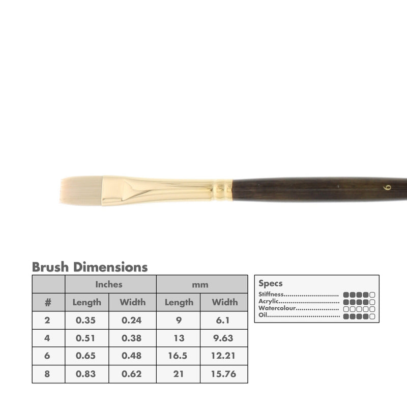 Princeton 6300 Dakota Synthetic Brushes