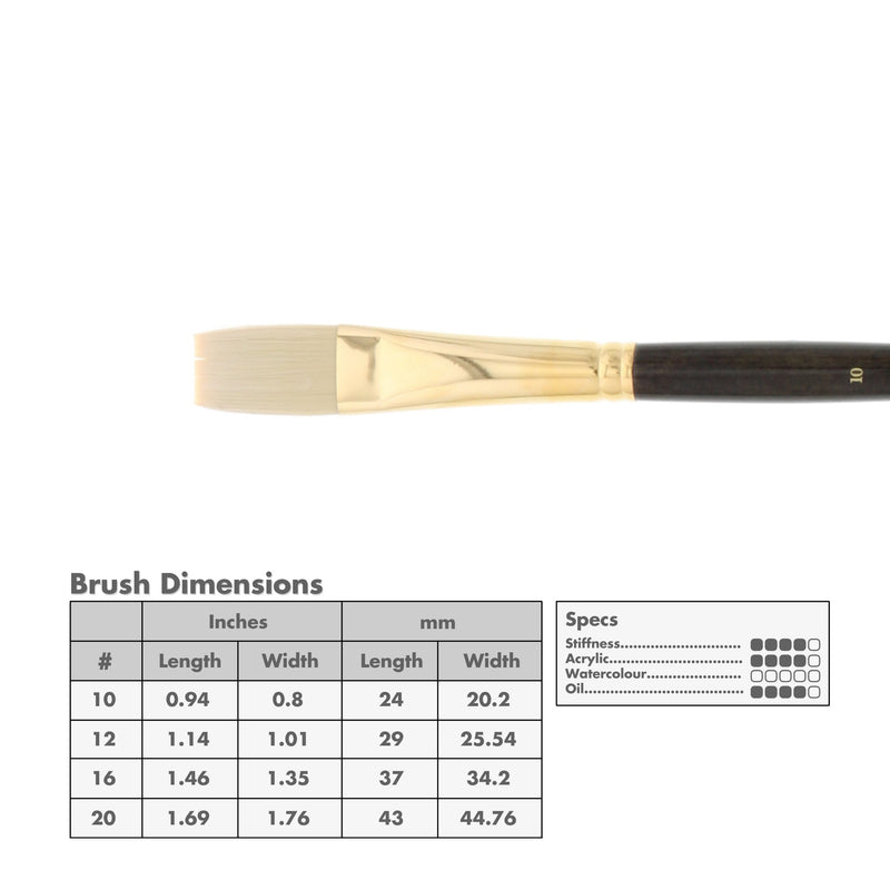 Princeton 6300 Dakota Synthetic Brushes