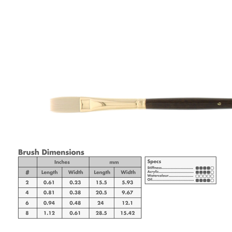 Princeton 6300 Dakota Synthetic Brushes