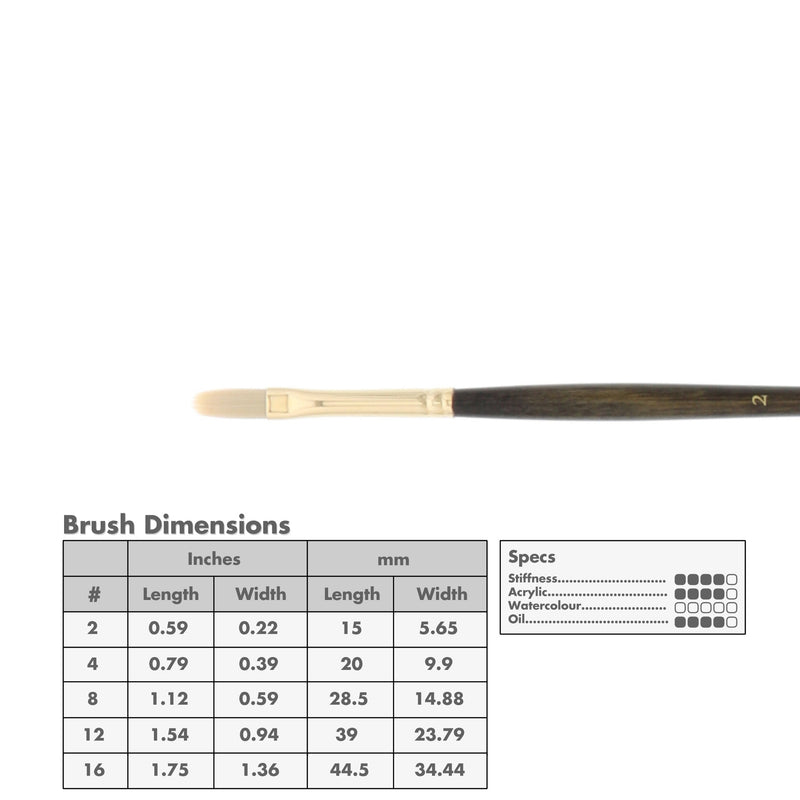 Princeton 6300 Dakota Synthetic Brushes