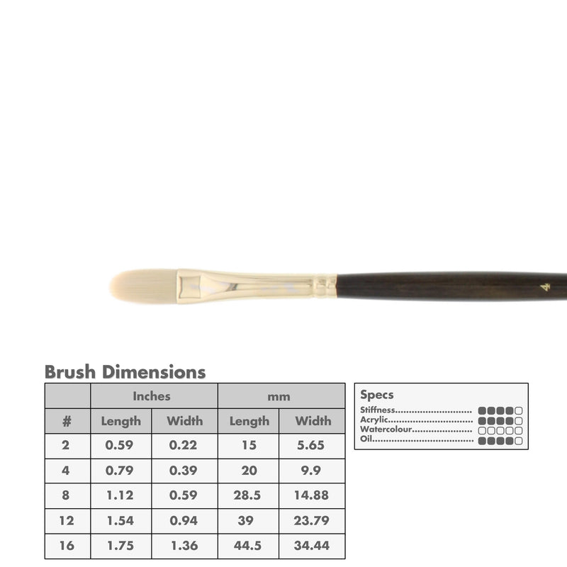 Princeton 6300 Dakota Synthetic Brushes