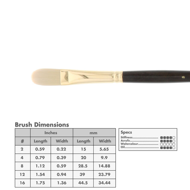 Princeton 6300 Dakota Synthetic Brushes