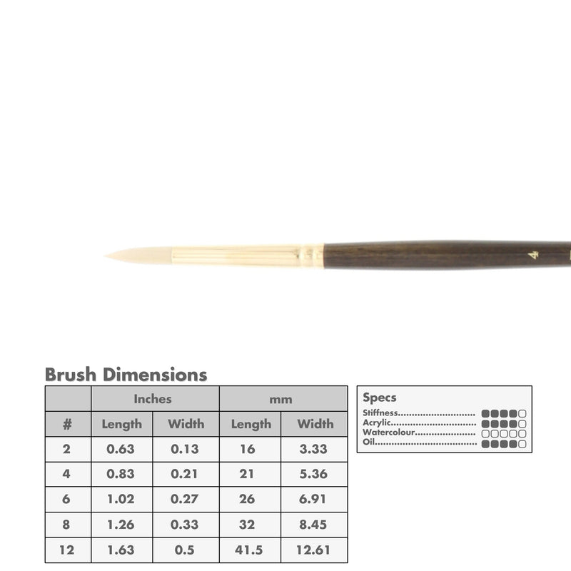 Princeton 6300 Dakota Synthetic Brushes