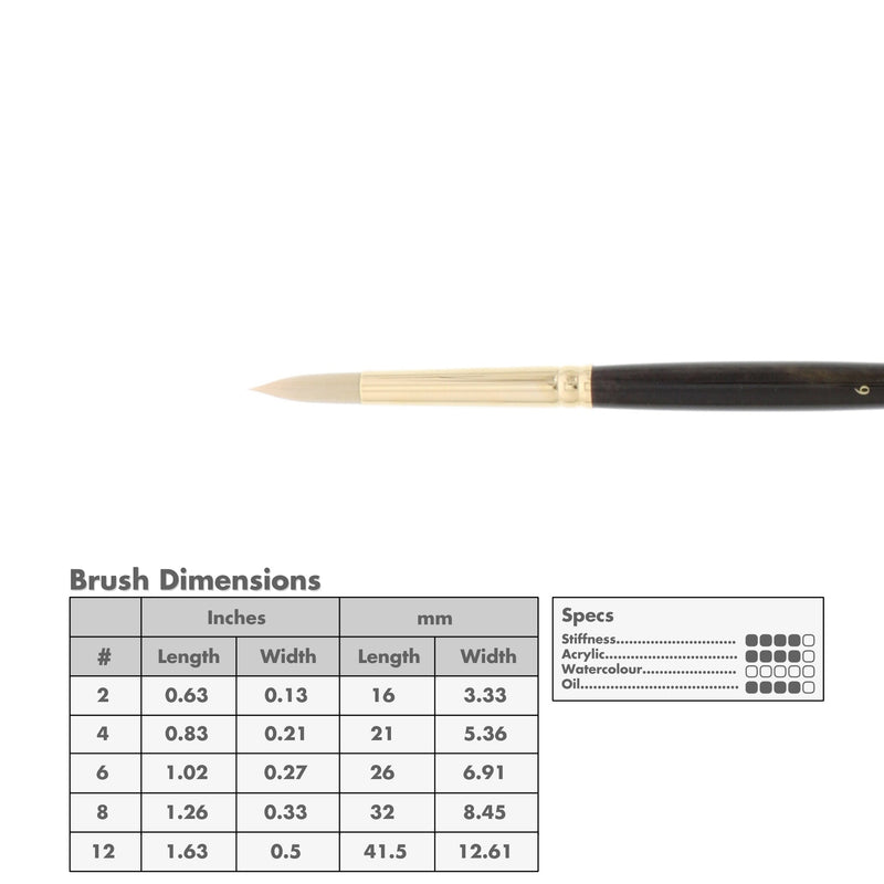 Princeton 6300 Dakota Synthetic Brushes