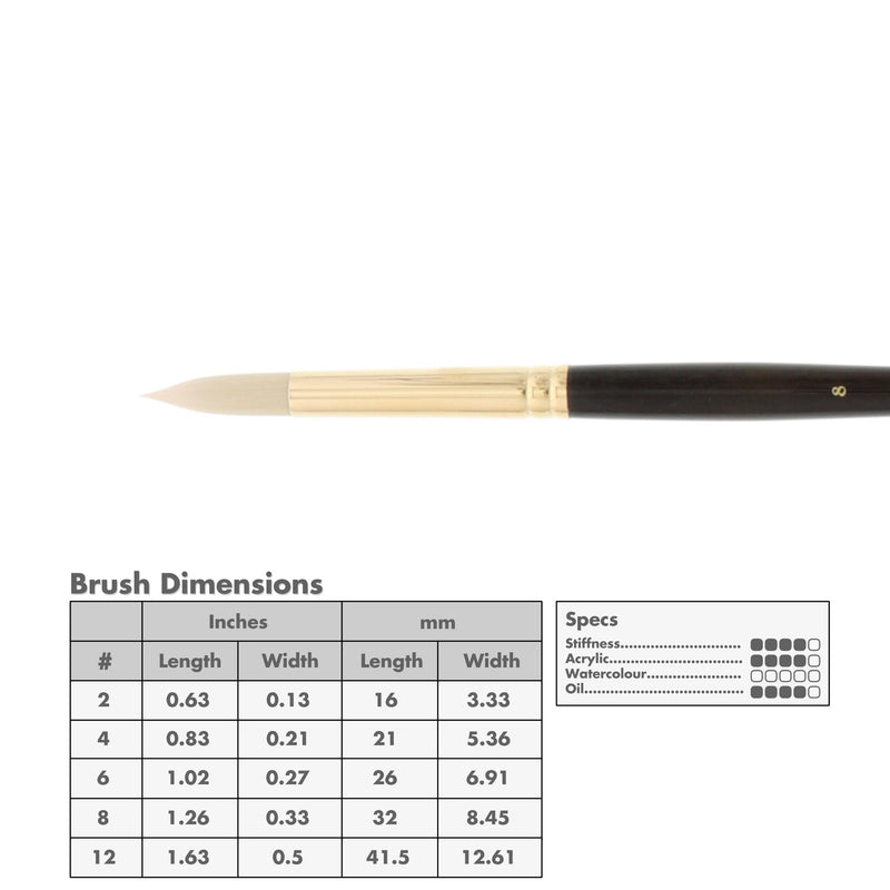 Princeton 6300 Dakota Synthetic Brushes