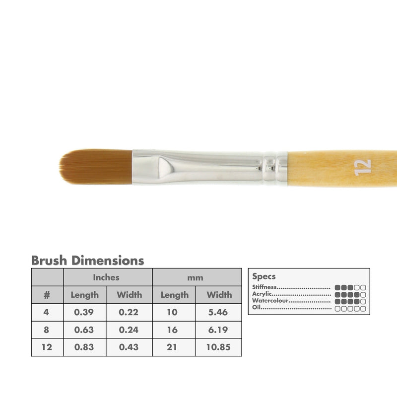 Princeton 9650 Snap! Gold Taklon Short Handle Brushes