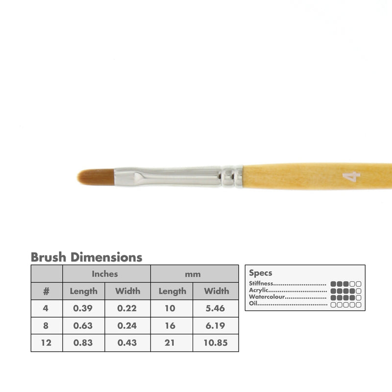 Princeton 9650 Snap! Gold Taklon Short Handle Brushes