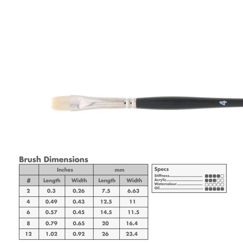 Princeton 9700 Snap! Bristle Long Handle Brushes