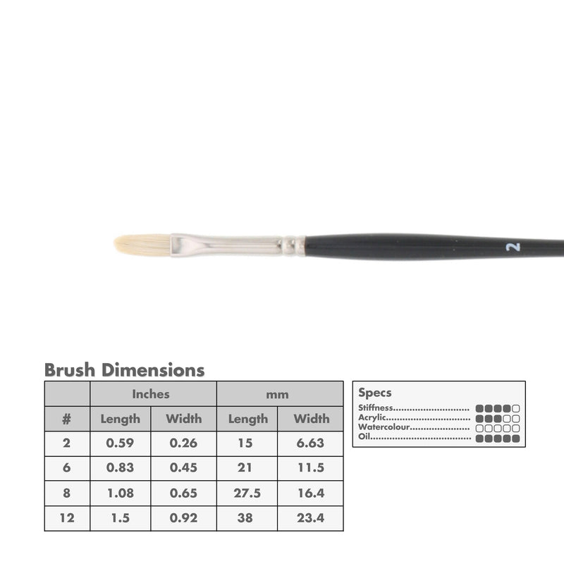 Princeton 9700 Snap! Bristle Long Handle Brushes