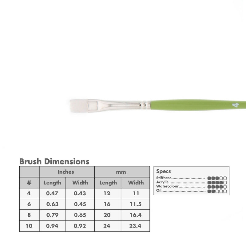 Princeton 9800 Snap! White Taklon Long Handle Brushes