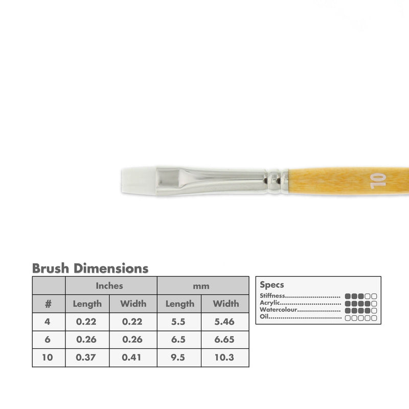 Princeton 9850 Snap! White Taklon Short Handle Brushes