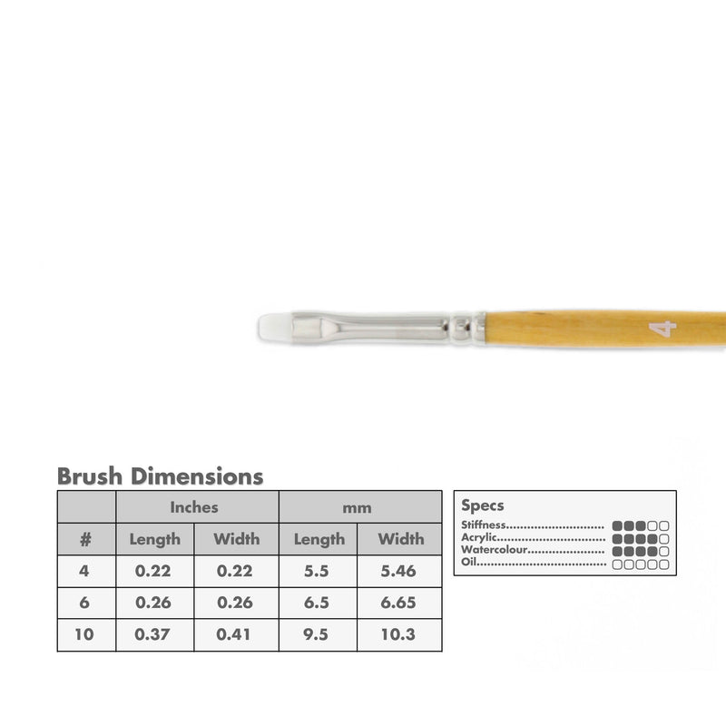 Princeton 9850 Snap! White Taklon Short Handle Brushes