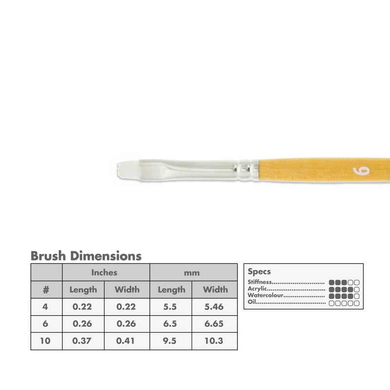 Princeton 9850 Snap! White Taklon Short Handle Brushes