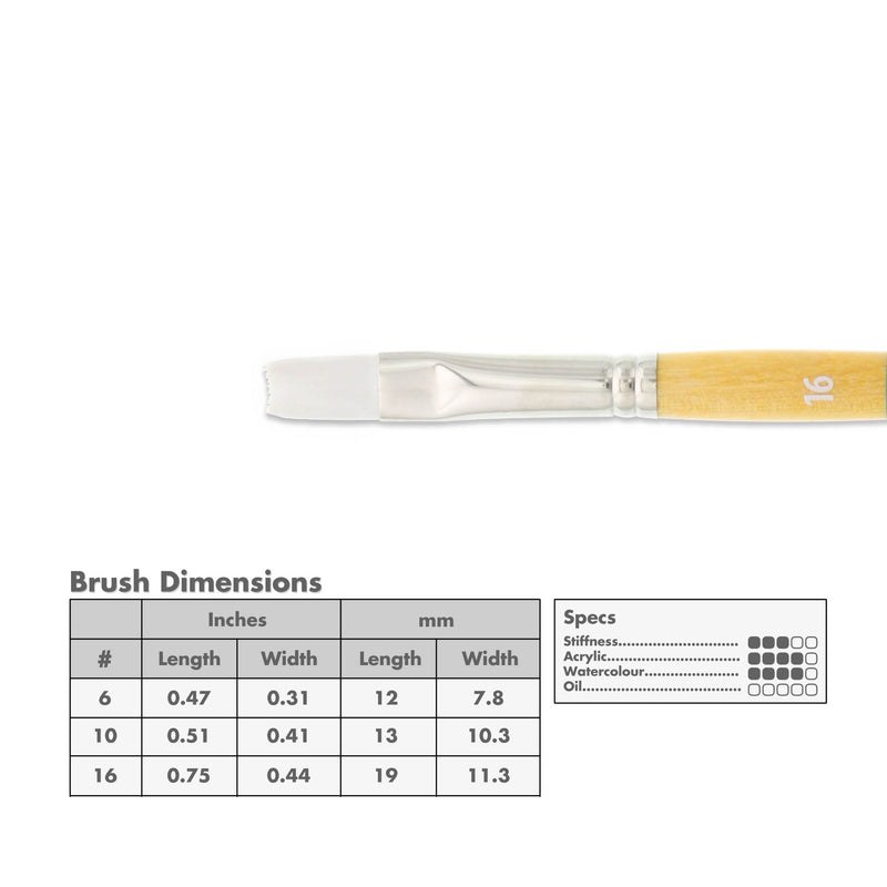 Princeton 9850 Snap! White Taklon Short Handle Brushes