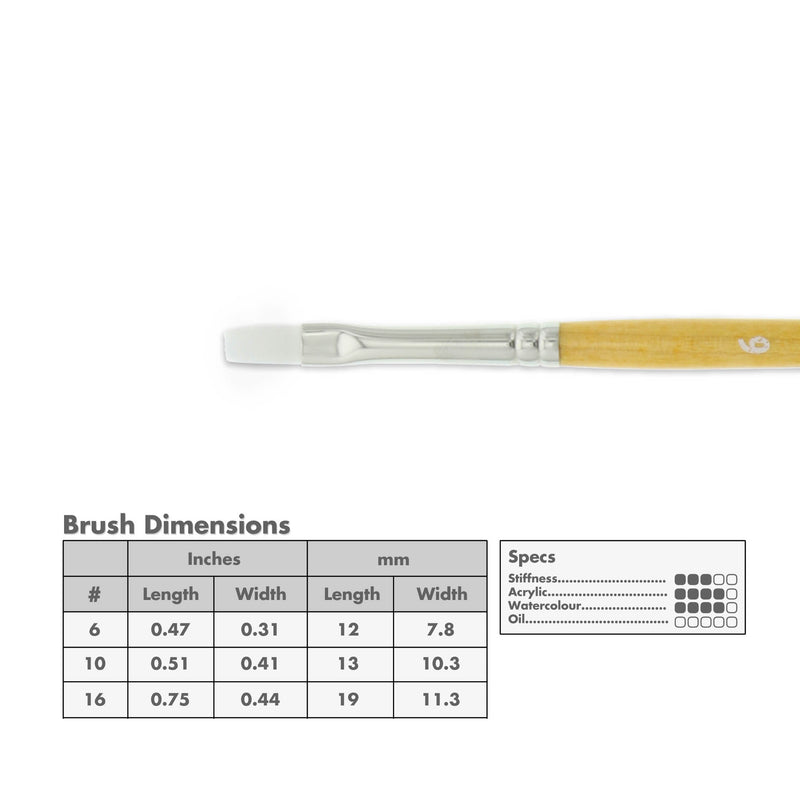 Princeton 9850 Snap! White Taklon Short Handle Brushes