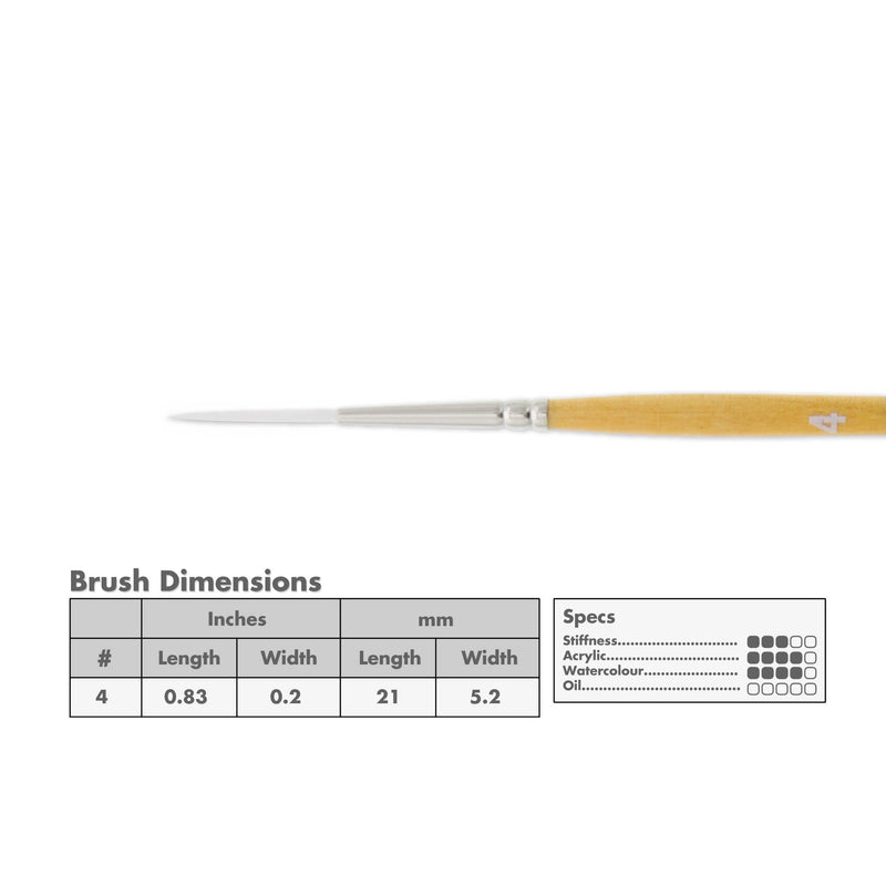 Princeton 9850 Snap! White Taklon Short Handle Brushes