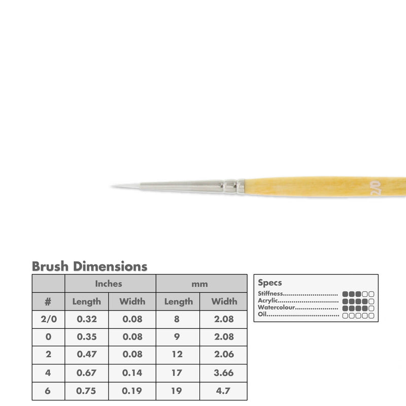 Princeton 9850 Snap! White Taklon Short Handle Brushes