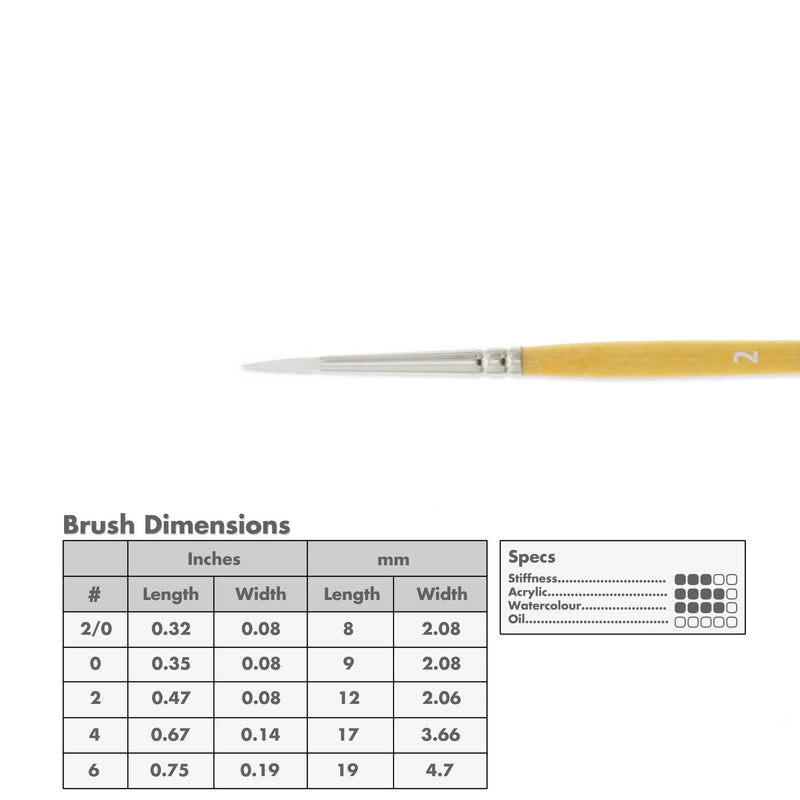 Princeton 9850 Snap! White Taklon Short Handle Brushes