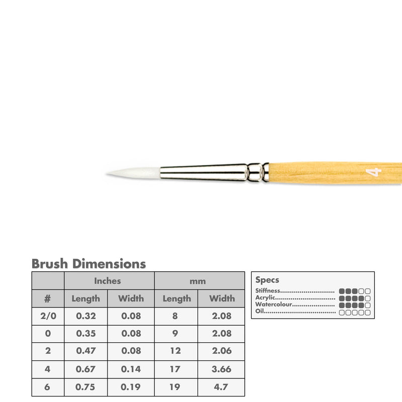 Princeton 9850 Snap! White Taklon Short Handle Brushes