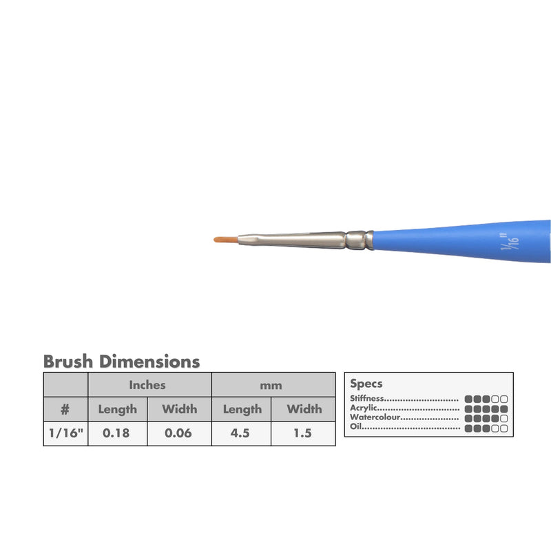 Princeton 3750 Select Artiste Bristle Brushes