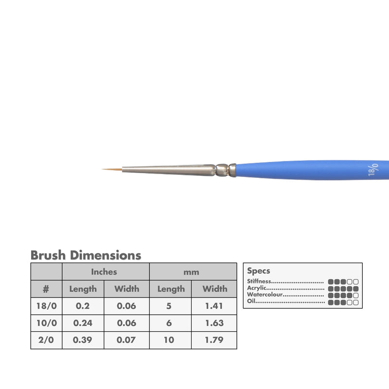 Princeton 3750 Select Artiste Gold Taklon Brushes
